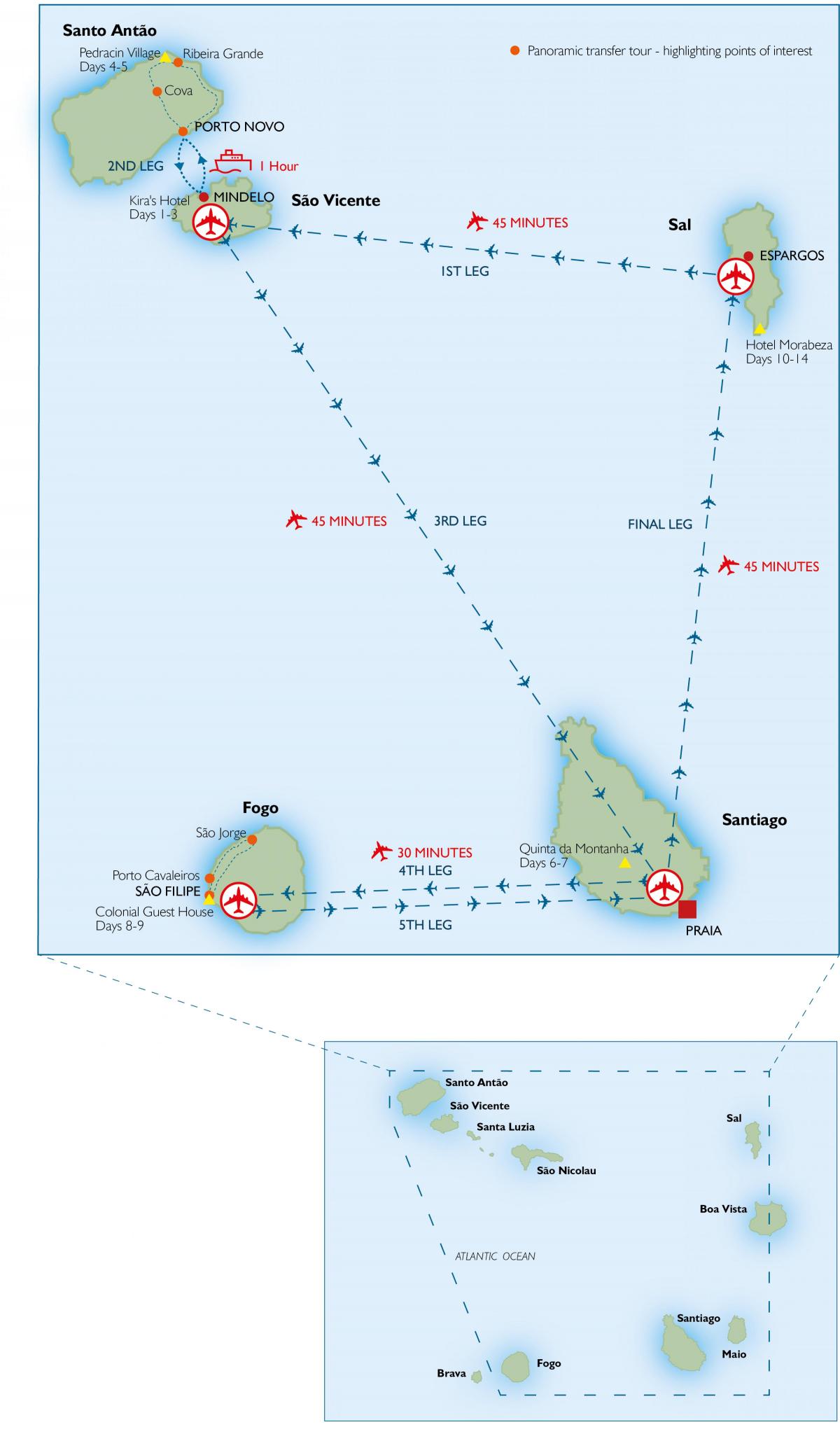 kaart van Cape Verde luchthavens